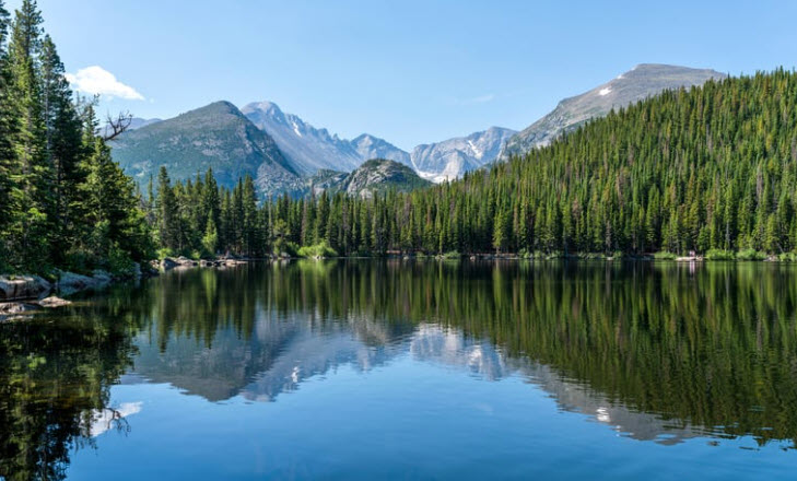 Photo of mountains and trees reflected in a blue lake